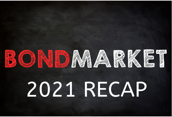 2021 Recap: Looking Back at Fixed Income and its Variable Outcome