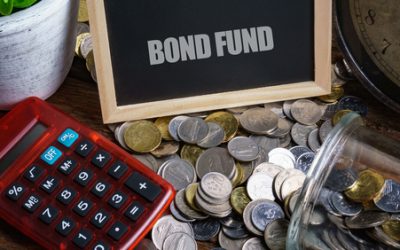 US HY Bond Funds Attract Cash as Recession Fears Ebb 