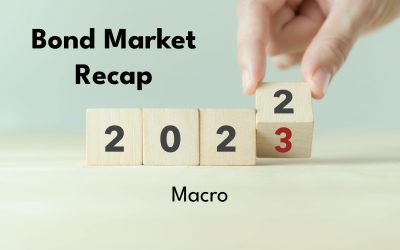 2022: The Bond Market’s Winter | Macro Backdrop (1/5)