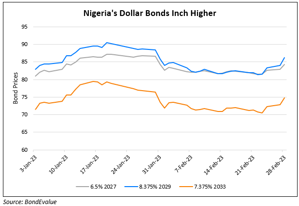 Nigeria Bonds Up Over 2% as Ruling Party Candidate Leads in Election Tally
